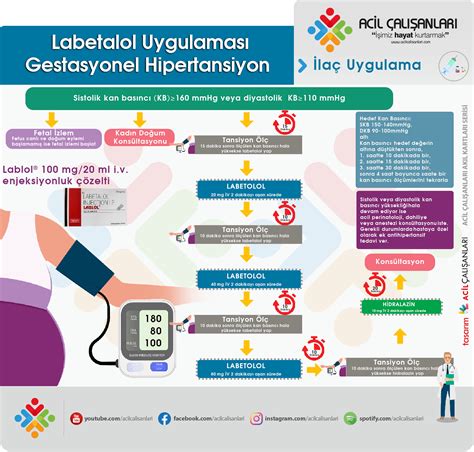 Türkiye Klinikleri Nefroloji - Özel Konular